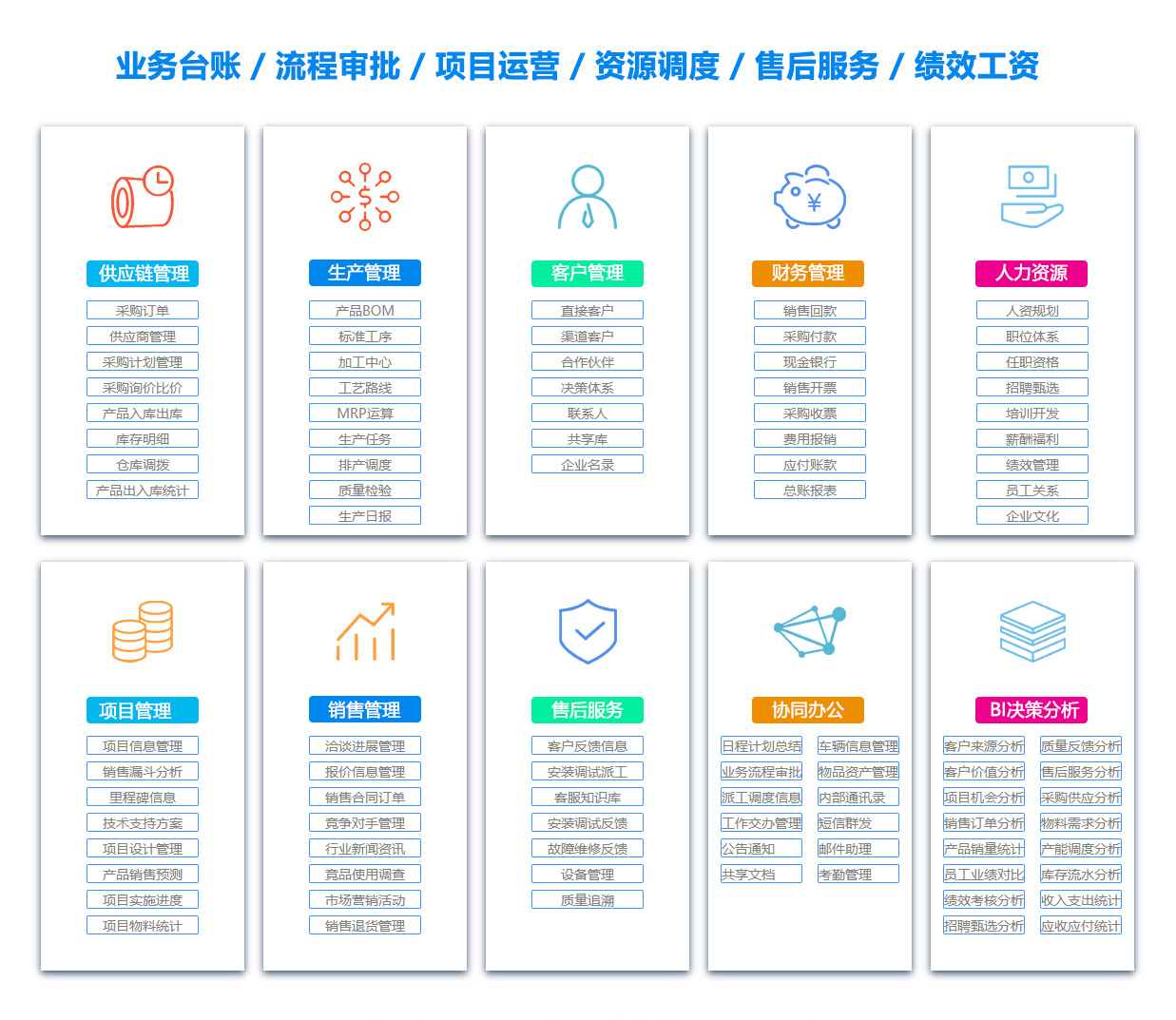 衢州项目过程管理软件
